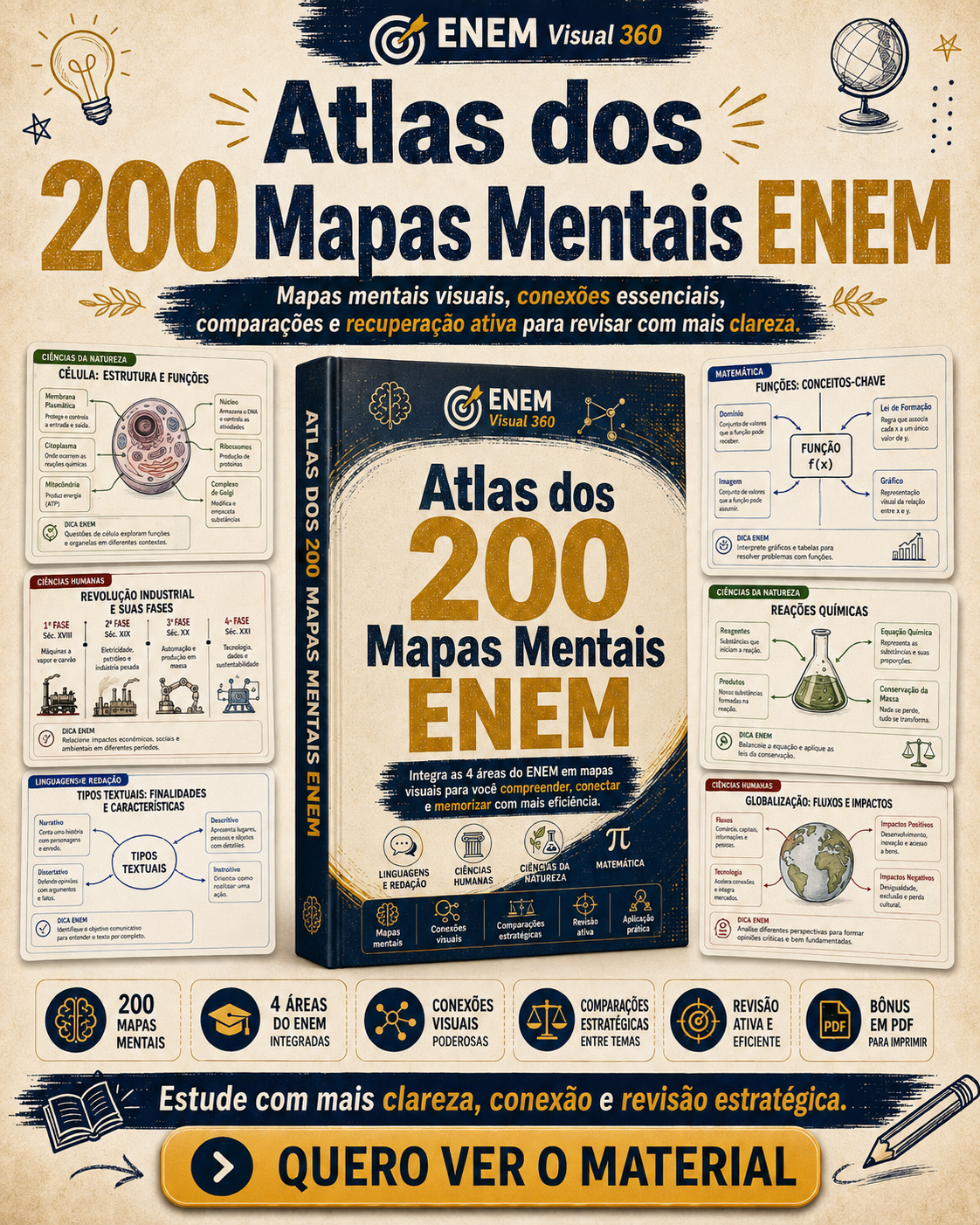Atlas dos 200 Mapas Mentais ENEM