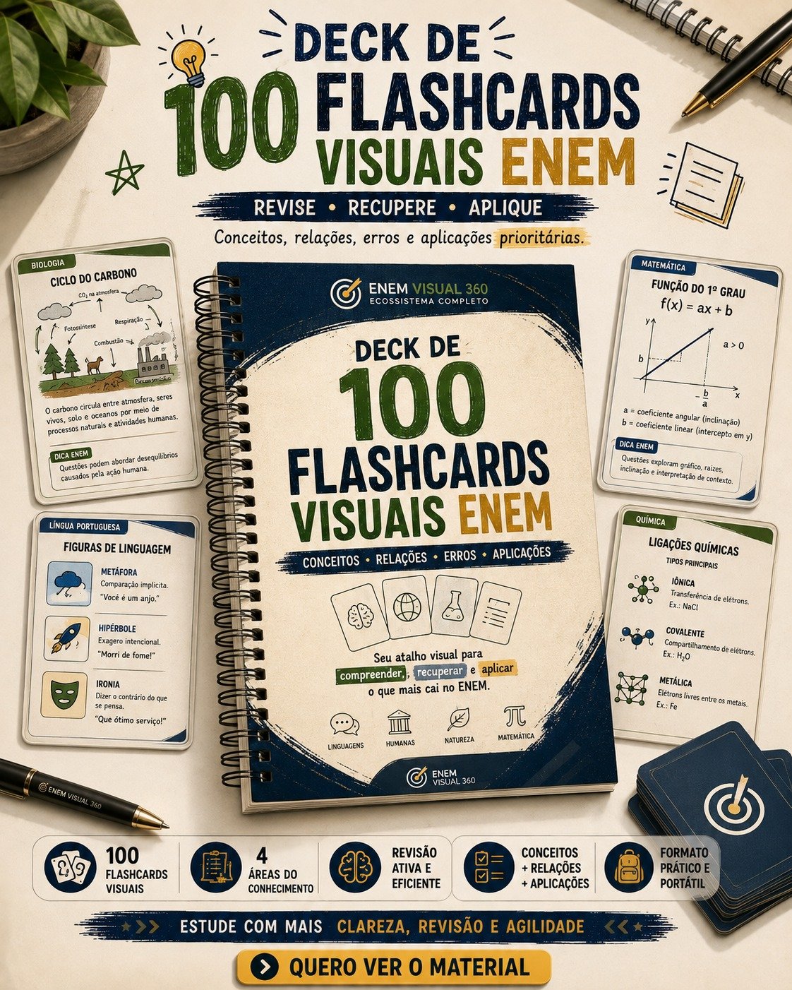 Deck de 100 Flashcards Visuais ENEM