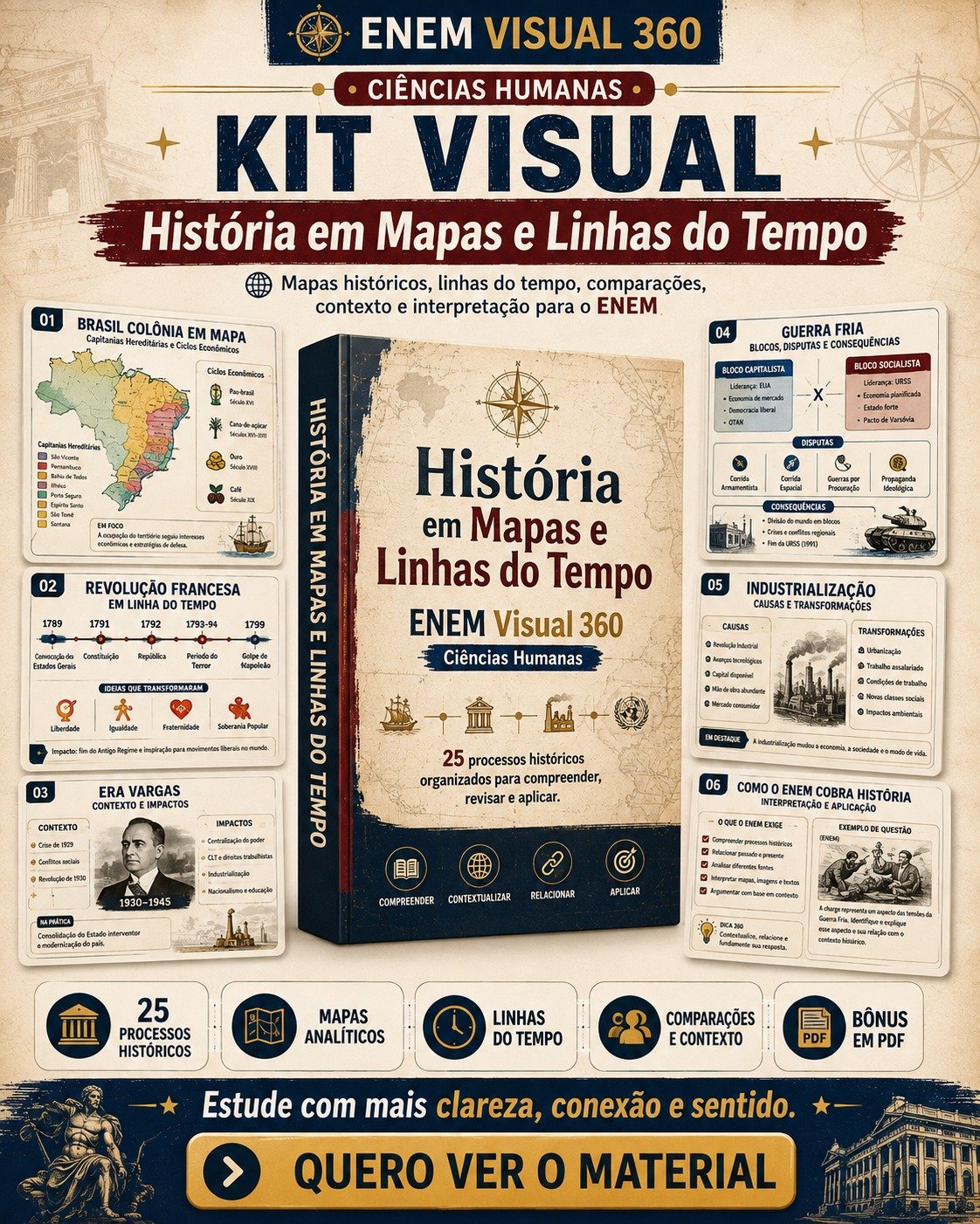 História em Mapas e Linhas do Tempo