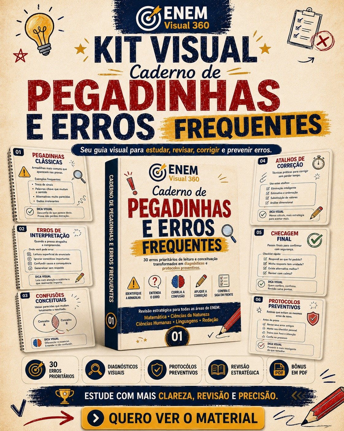 Caderno de Pegadinhas e Erros Frequentes
