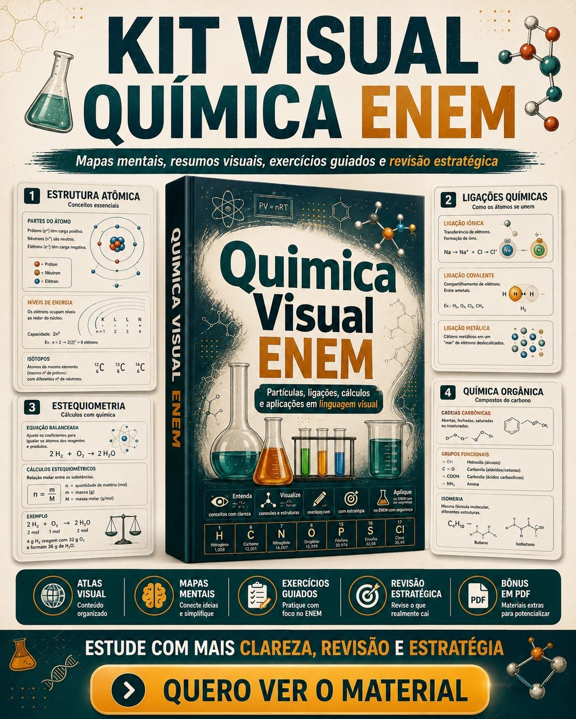 Química Visual ENEM