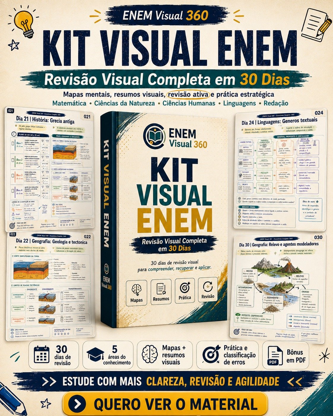 Revisão Visual Completa em 30 Dias