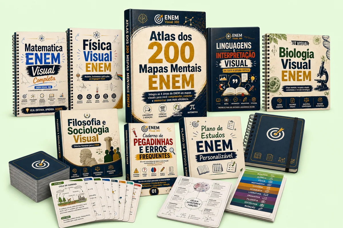 Kit Visual ENEM Completo com biblioteca visual, materiais adicionais e flashcards