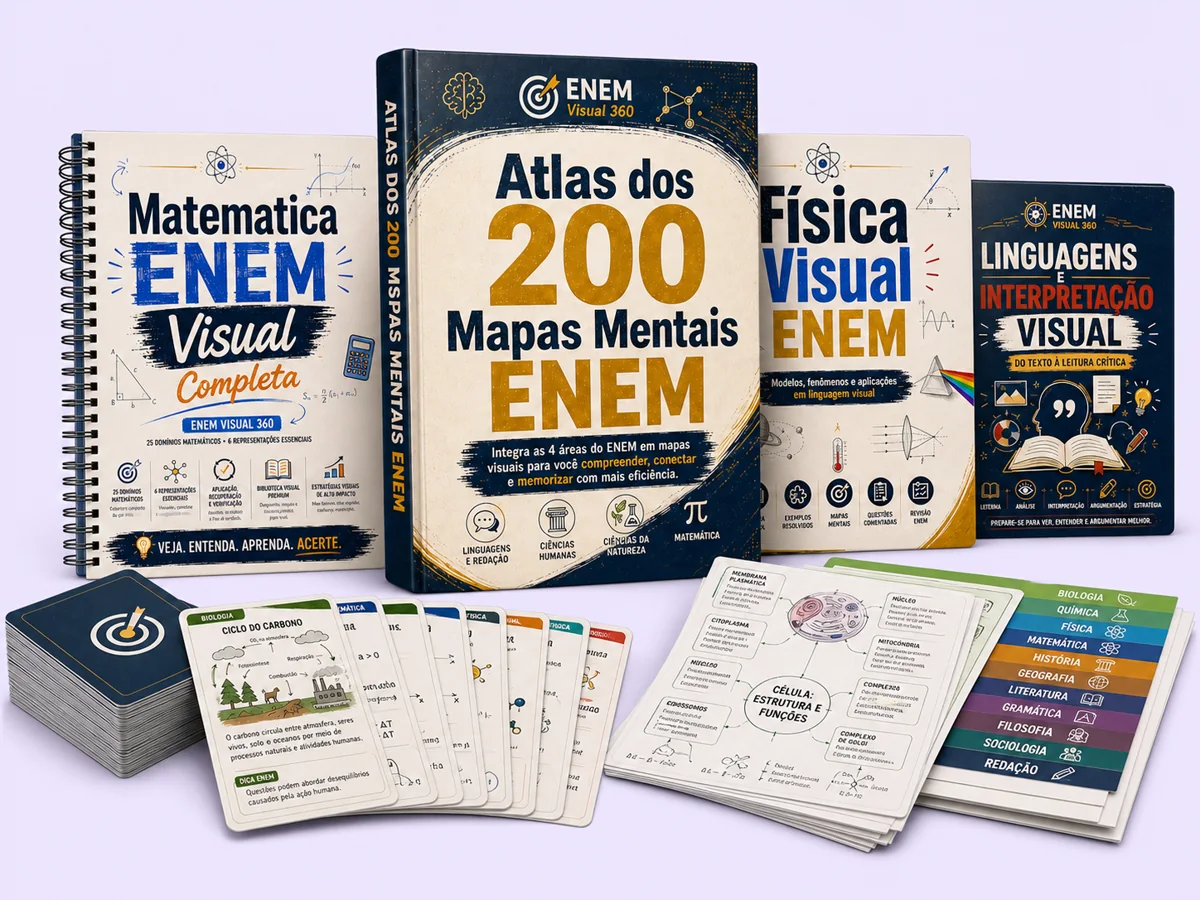 Kit Visual Essencial com livros, mapas mentais e flashcards