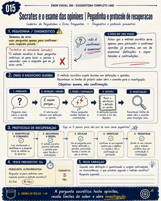 Ficha de erros e pegadinhas